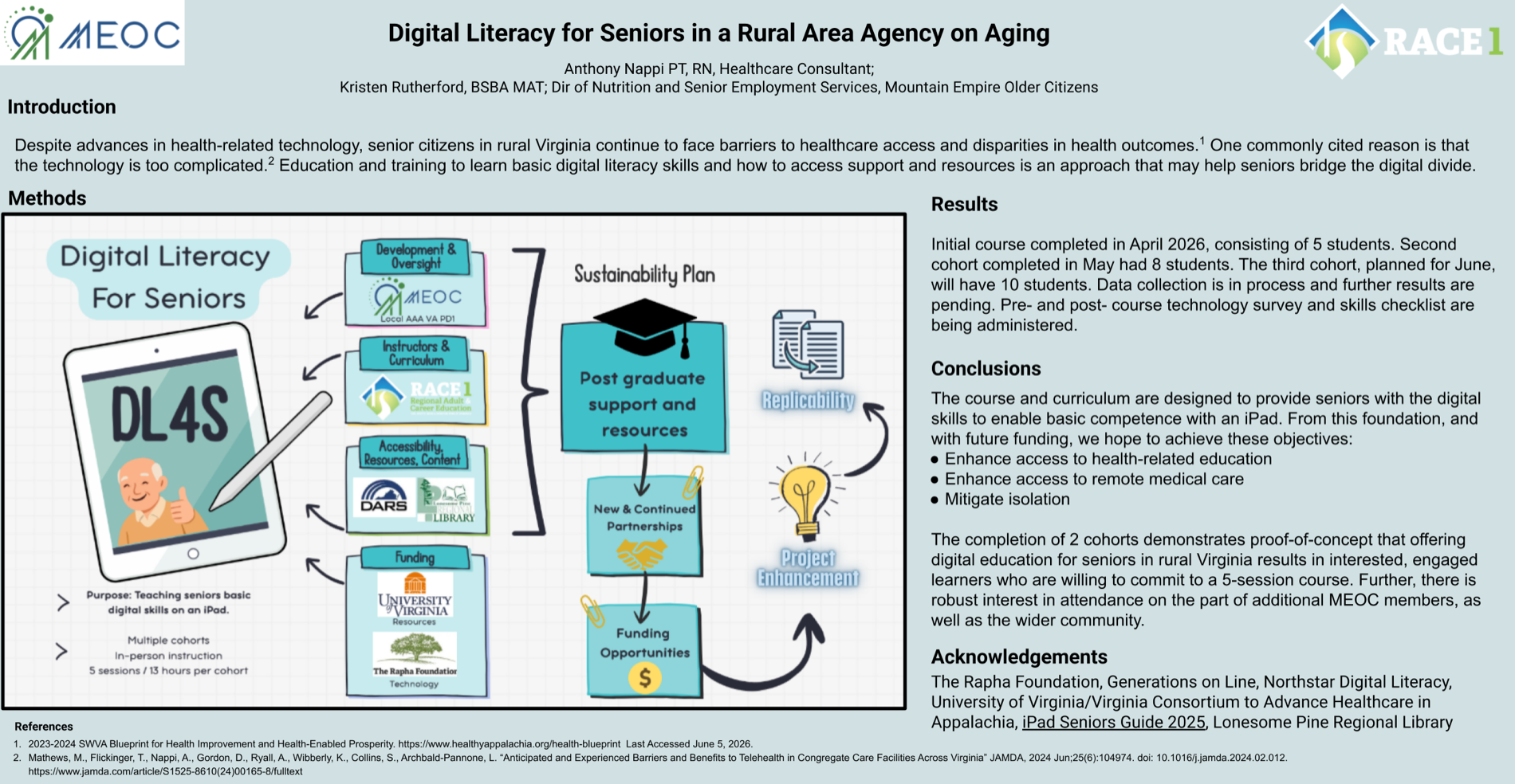 DL4S — Digital Literacy for Seniors, MATRC Summit poster